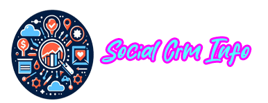 socialcrminfo.com